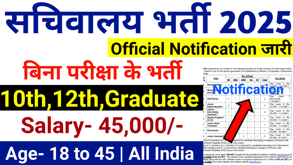 सचिवालय भर्ती 2025